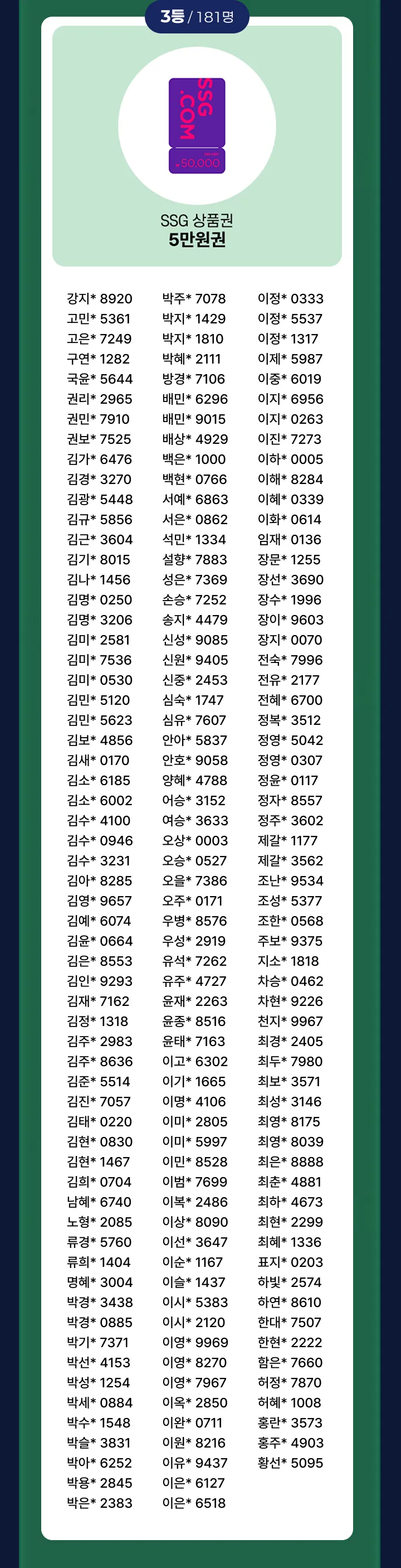 3등, 181명. SSG 상품권 5만원권