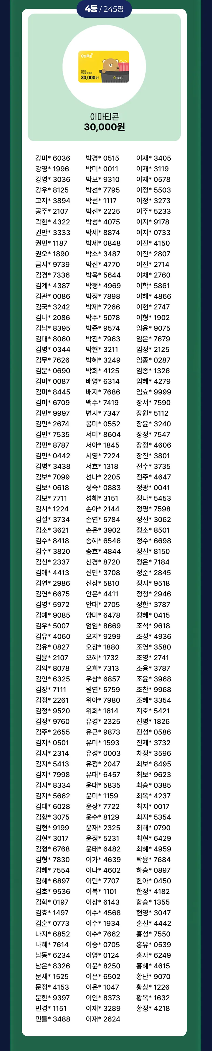 4등, 245명. 이마티콘 3만원